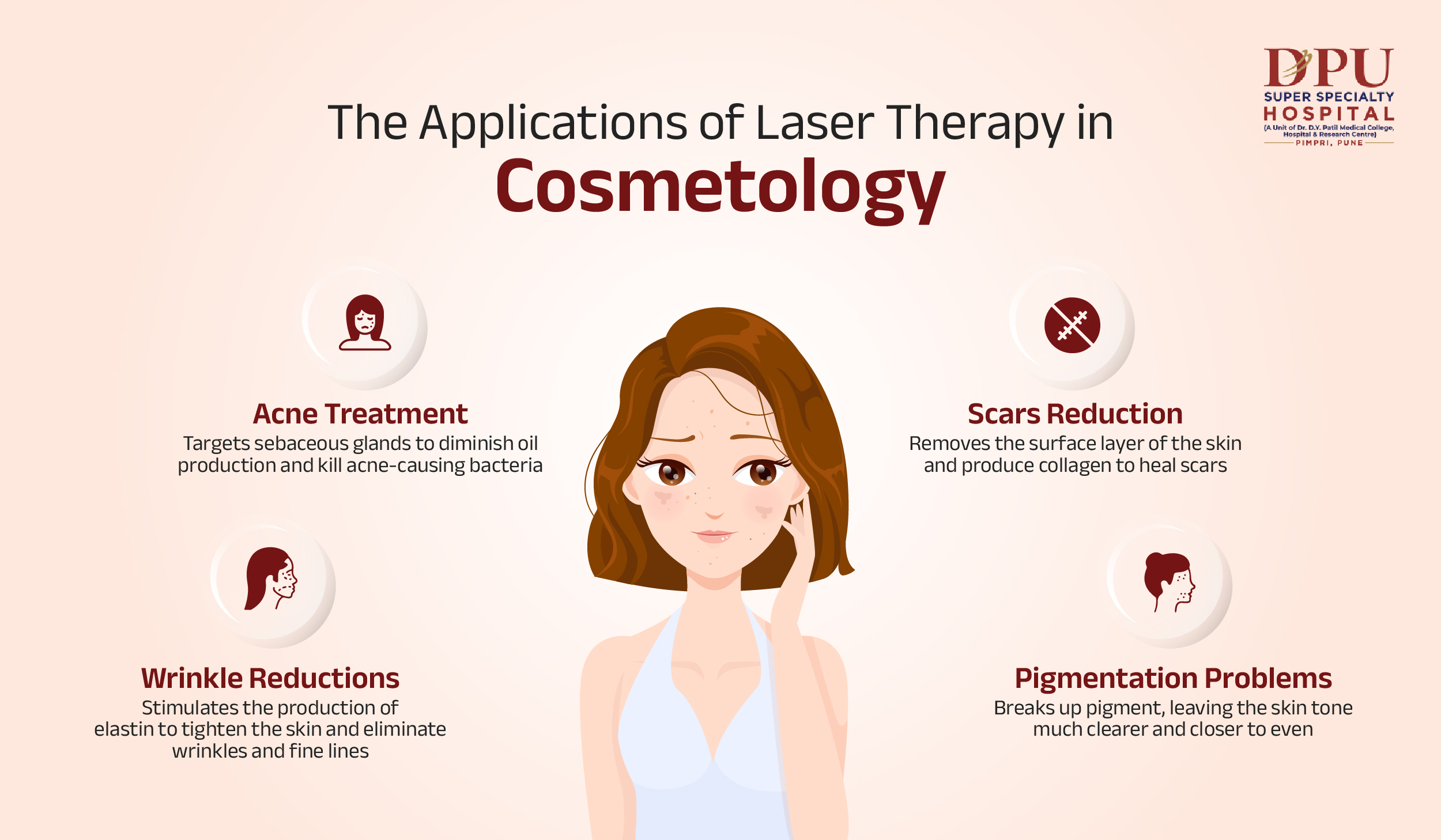 Laser therapy in Cosmetology